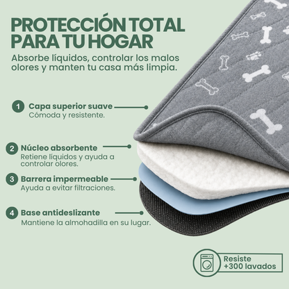 NUBIPET Tapete Higiénico para Mascotas